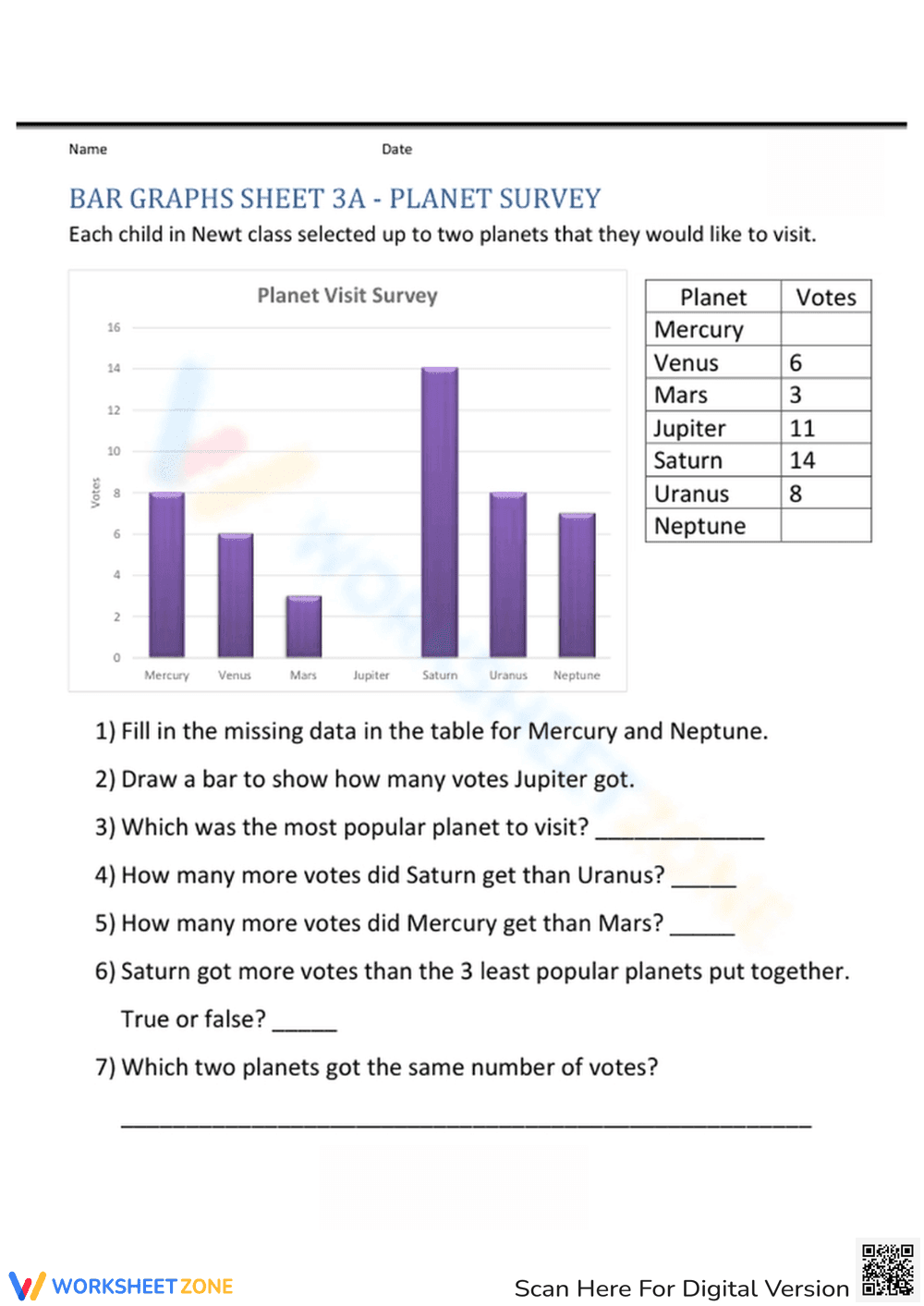 Bar Graph Worksheet: Planet Data - Page 1