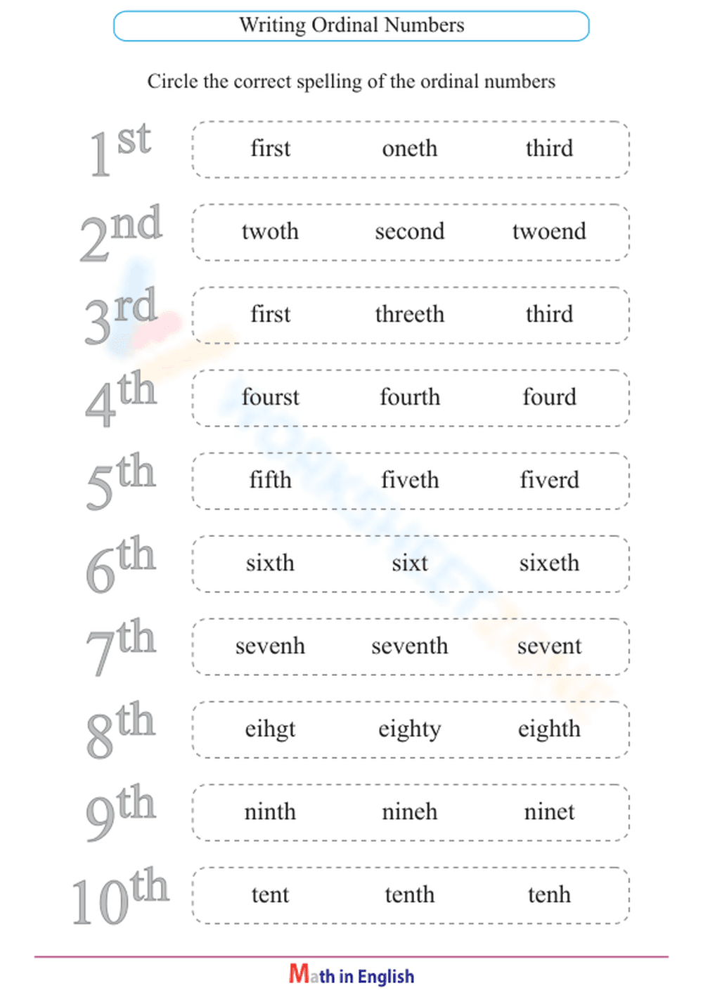 Spelling Ordinal Numbers Worksheet - Page 1