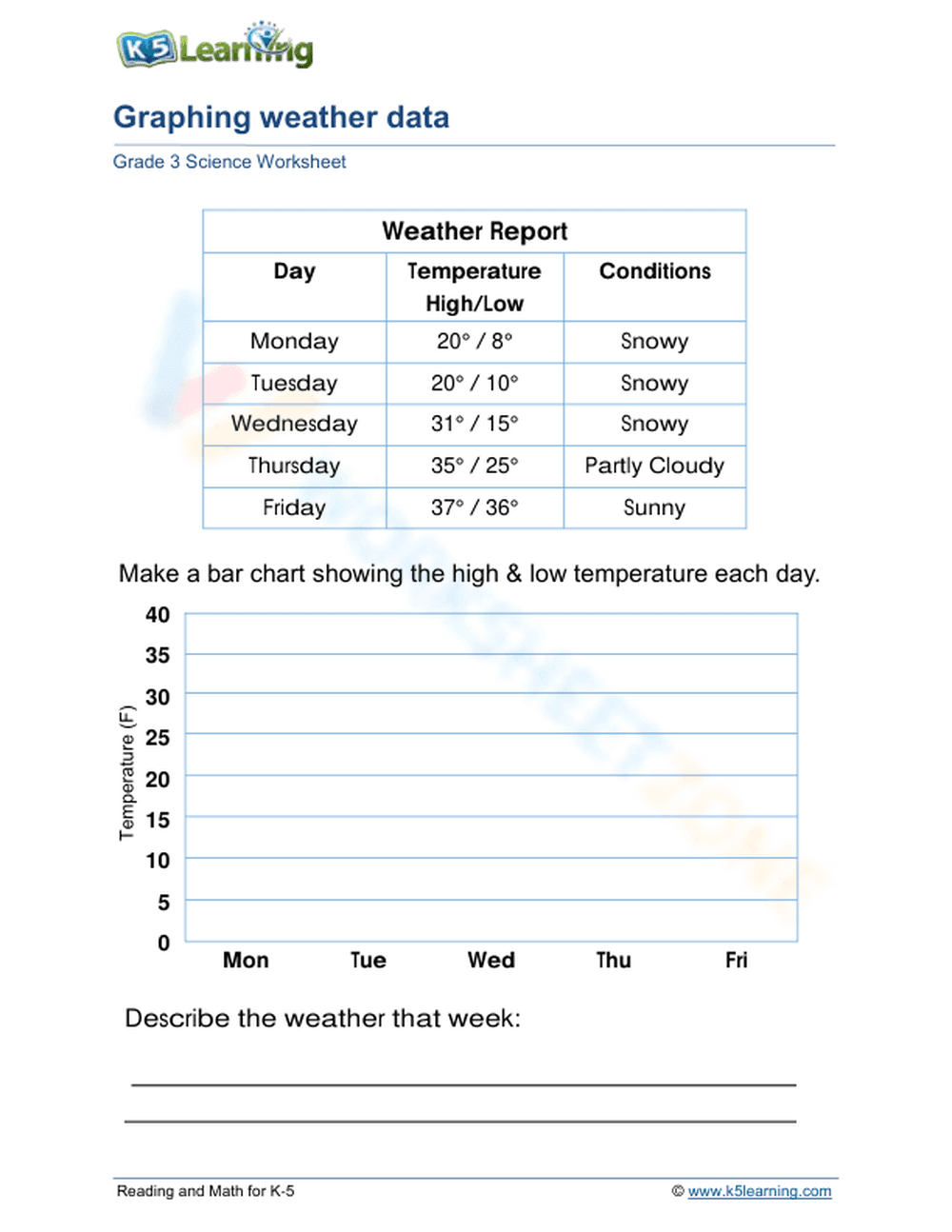 Essential Grade 3 Weather Data & Graphing Worksheet - Page 1