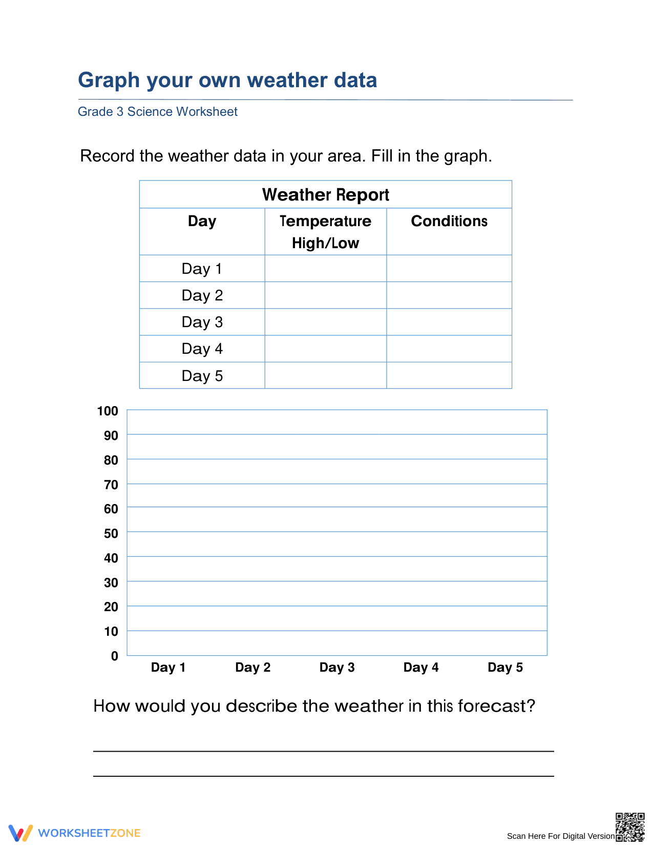 Grade 3 Weather Charting Worksheet — Essential Science - Page 1