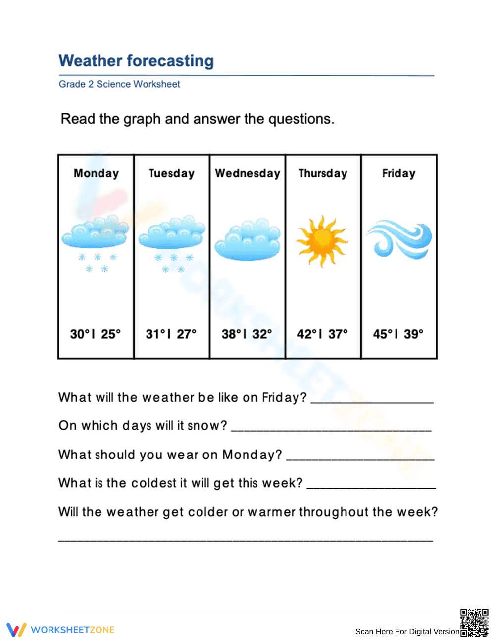 Grade 2 Weather Forecasting Worksheet — Essential Science - Page 1