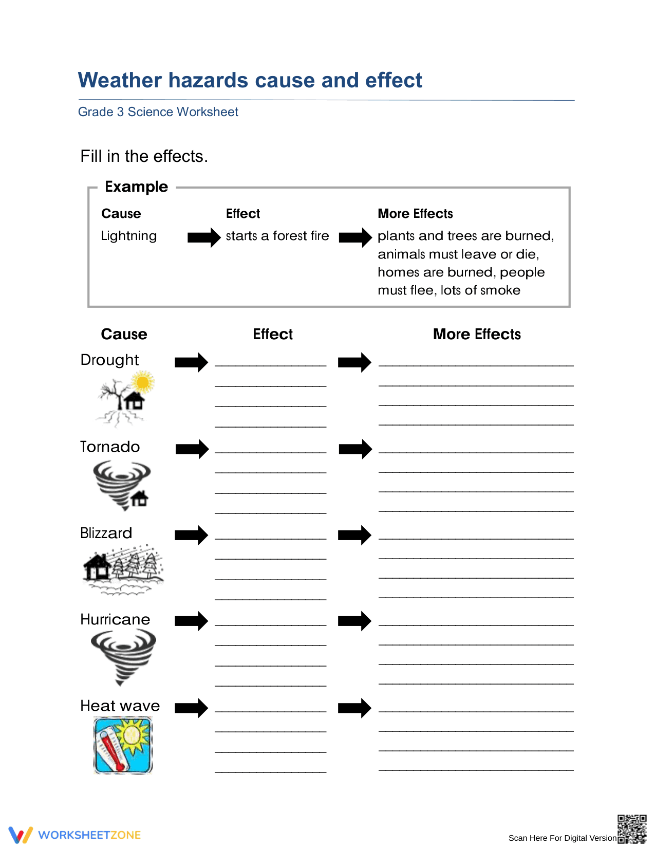 Printable Weather Hazards Cause & Effect Worksheet | Grade 3 - Page 1