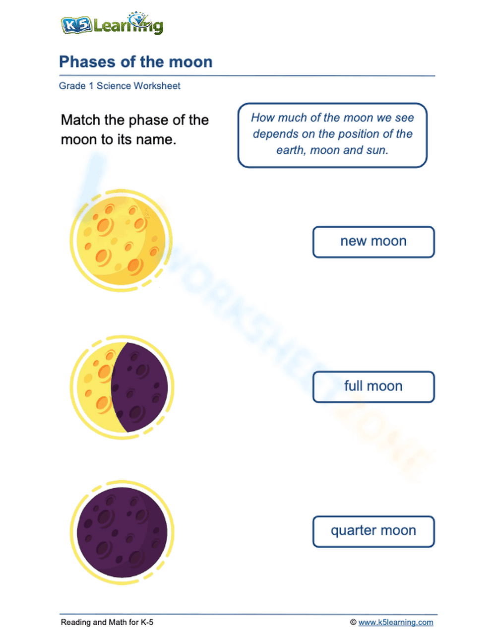 Grade 1: Phases of the Moon Worksheet - Page 1