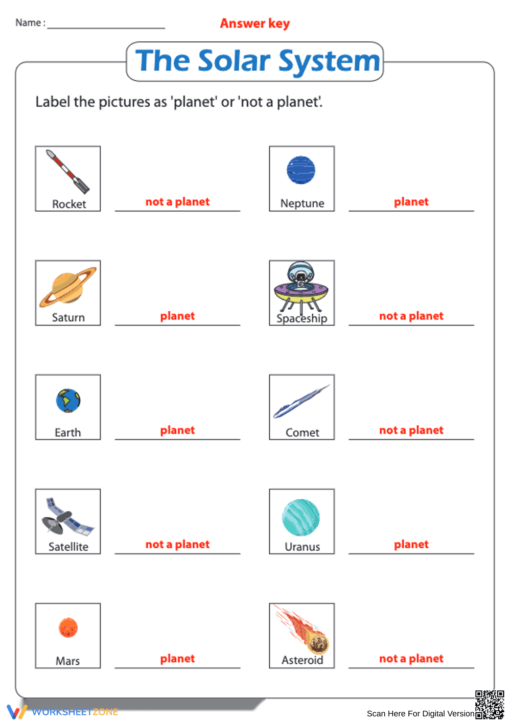Planets in the Solar System Worksheet - Page 1