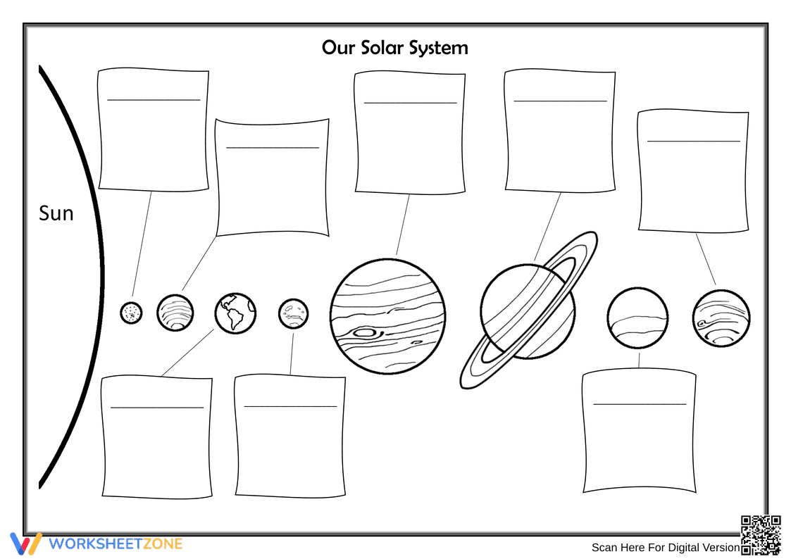 Label the Planets in the Solar System - Page 1