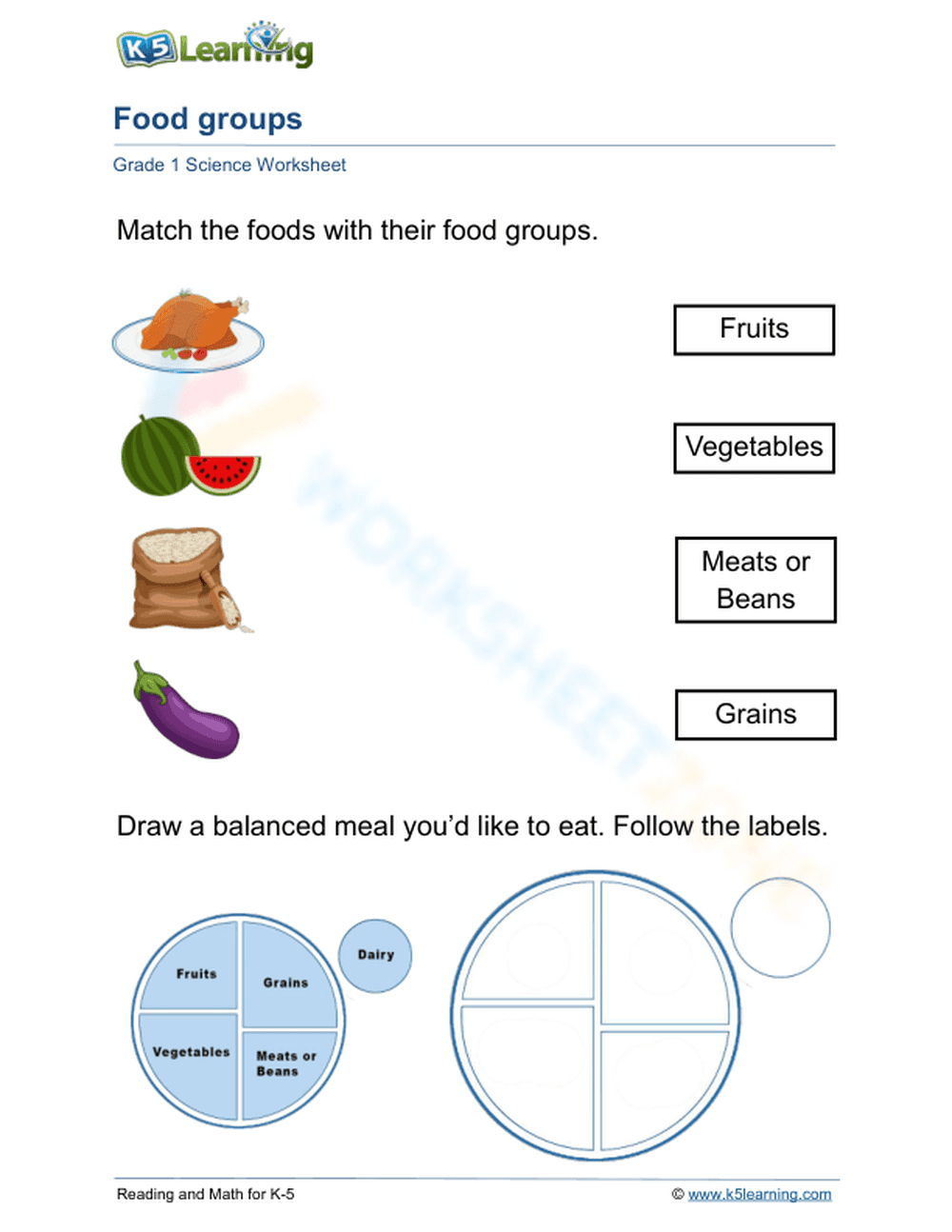 Essential Food Groups Worksheet | Grade 1-3 Science - Page 1