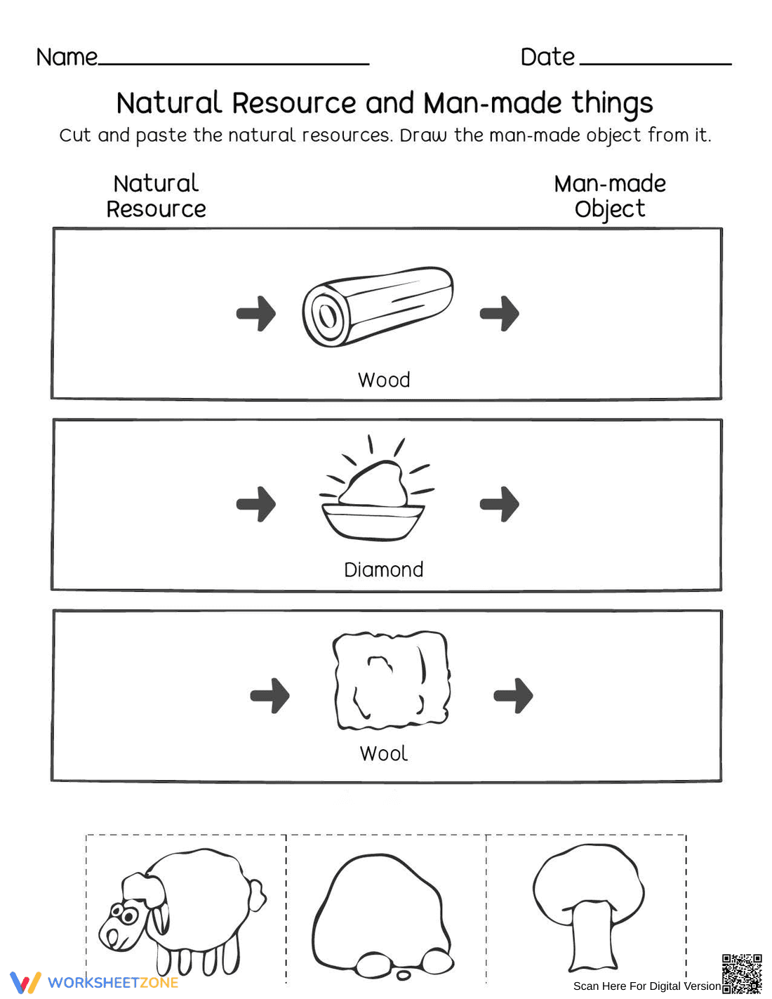 Resource and Man-Made Things Worksheet - Page 1