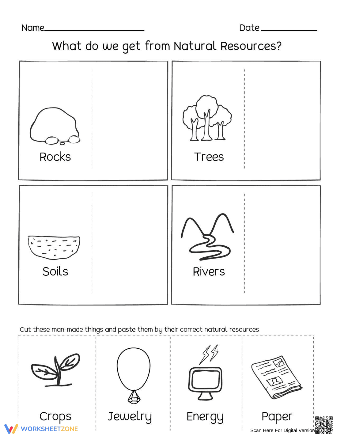 What Do We Get From Natural Resources? - Page 1