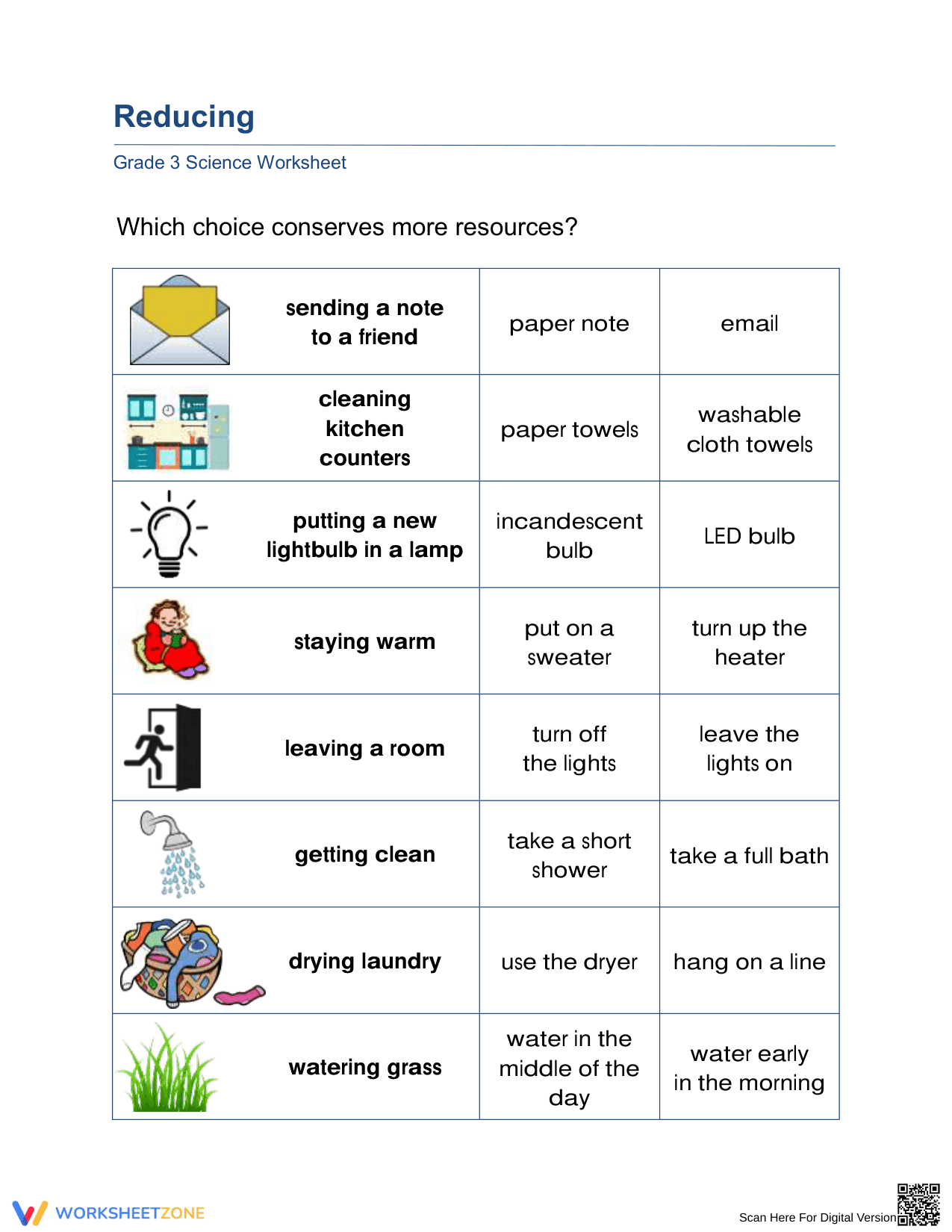 Reducing Resources Worksheet | Essential Grade 3 Science - Page 1