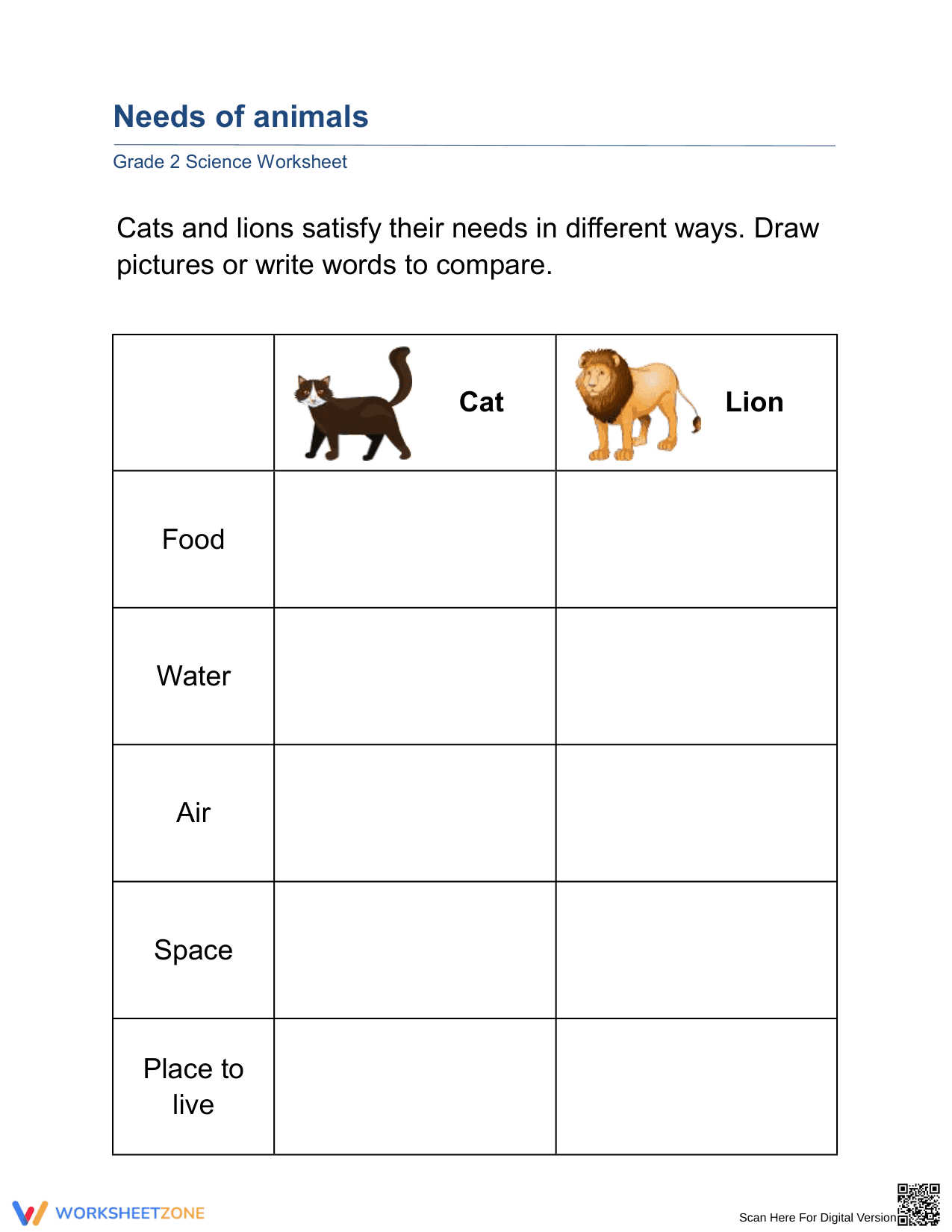 Essential Needs of Animals Worksheet | Grade 2 Science - Page 1