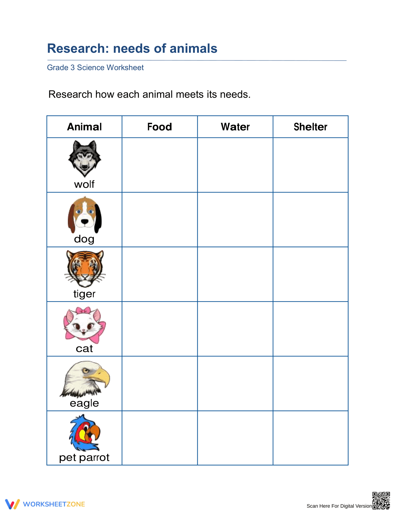 Grade 3 Needs of Animals — Essential Printable Worksheet - Page 1