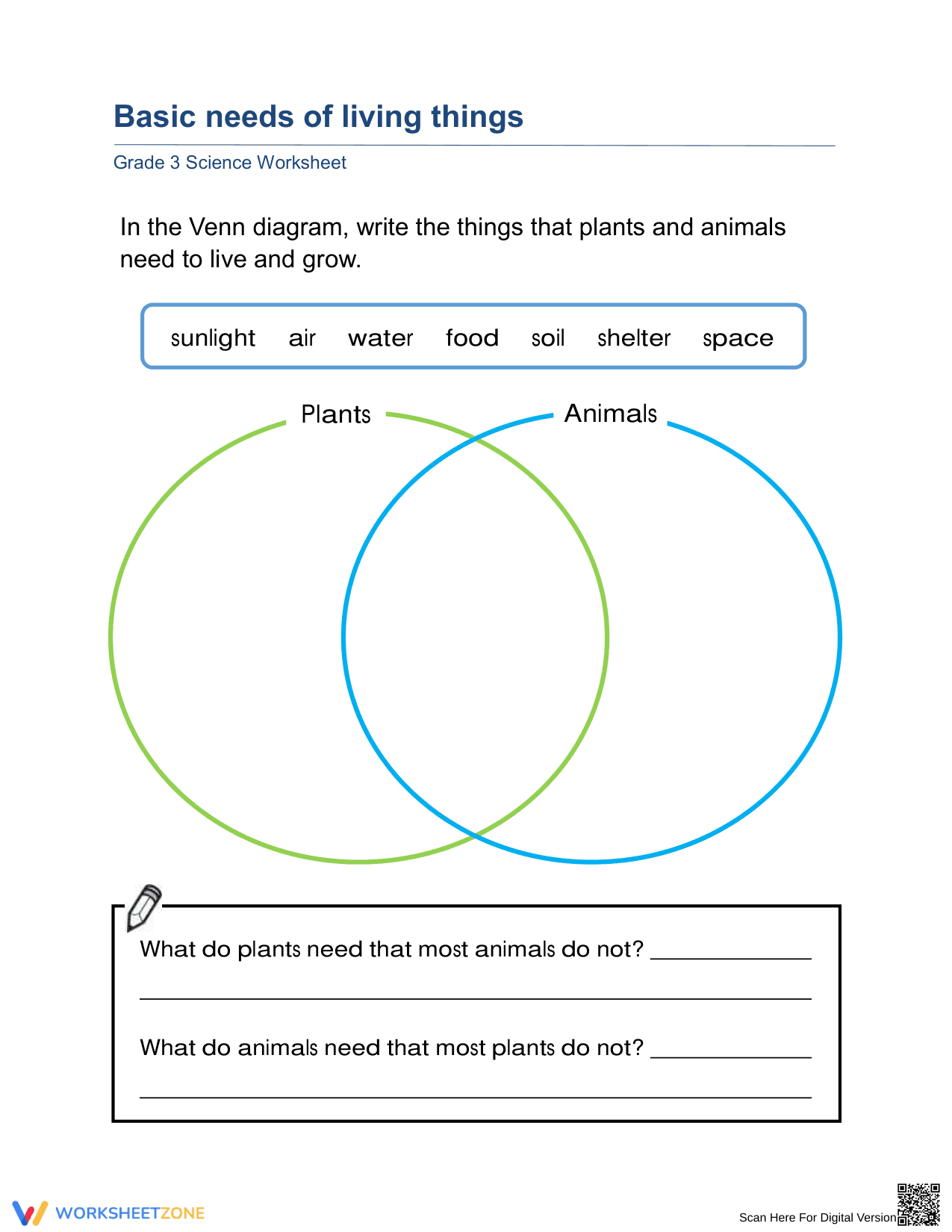 Essential Basic Needs of Living Things Worksheet | Grade 3 - Page 1