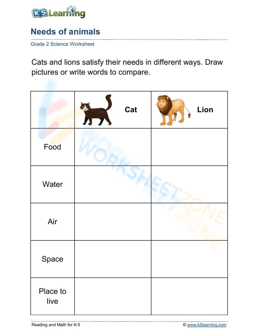 Essential Grade 2 Animal Needs Worksheet | Cats vs Lions - Page 1