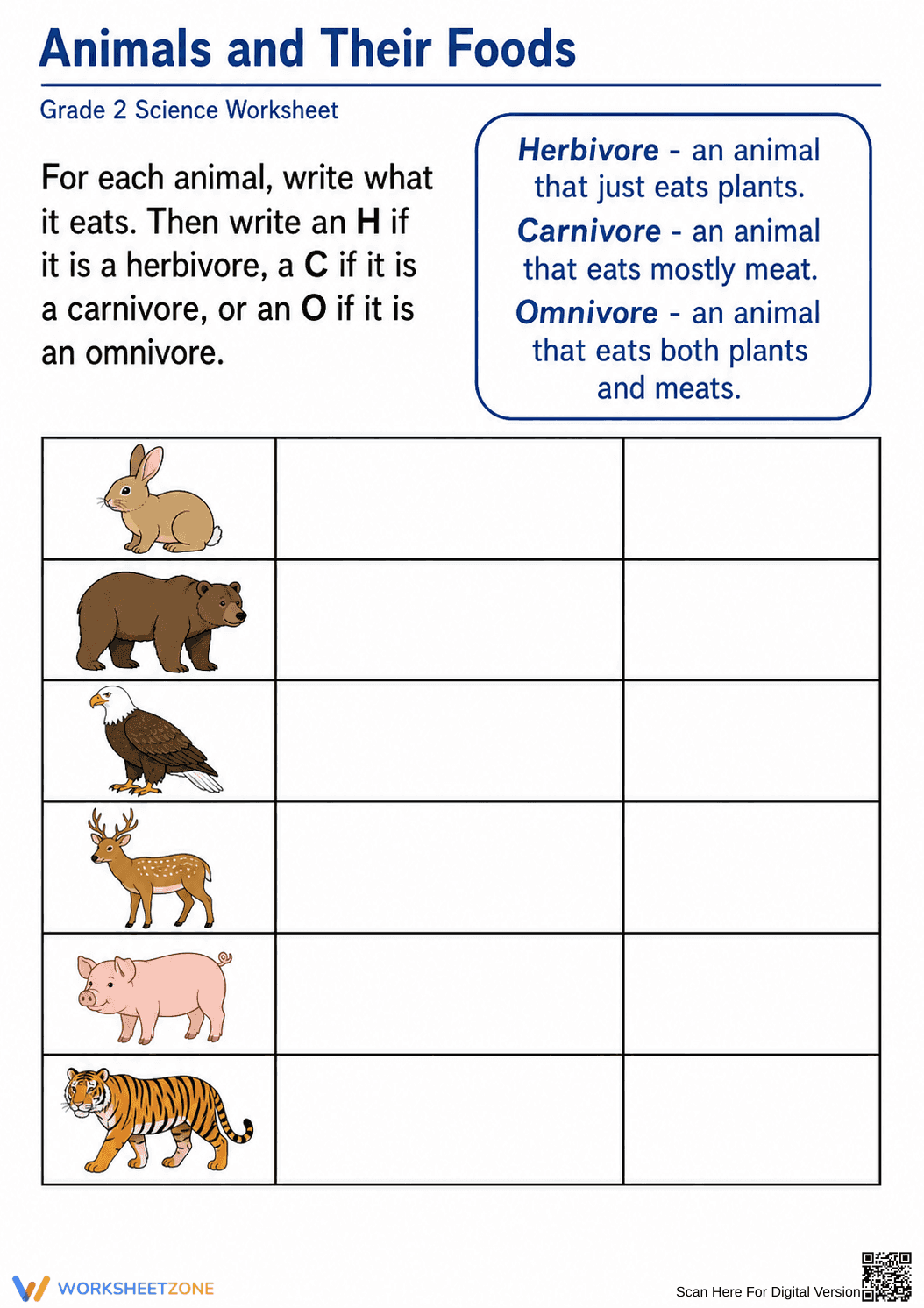 Essential Grade 2 Animals and Food Printable Worksheet - Page 1