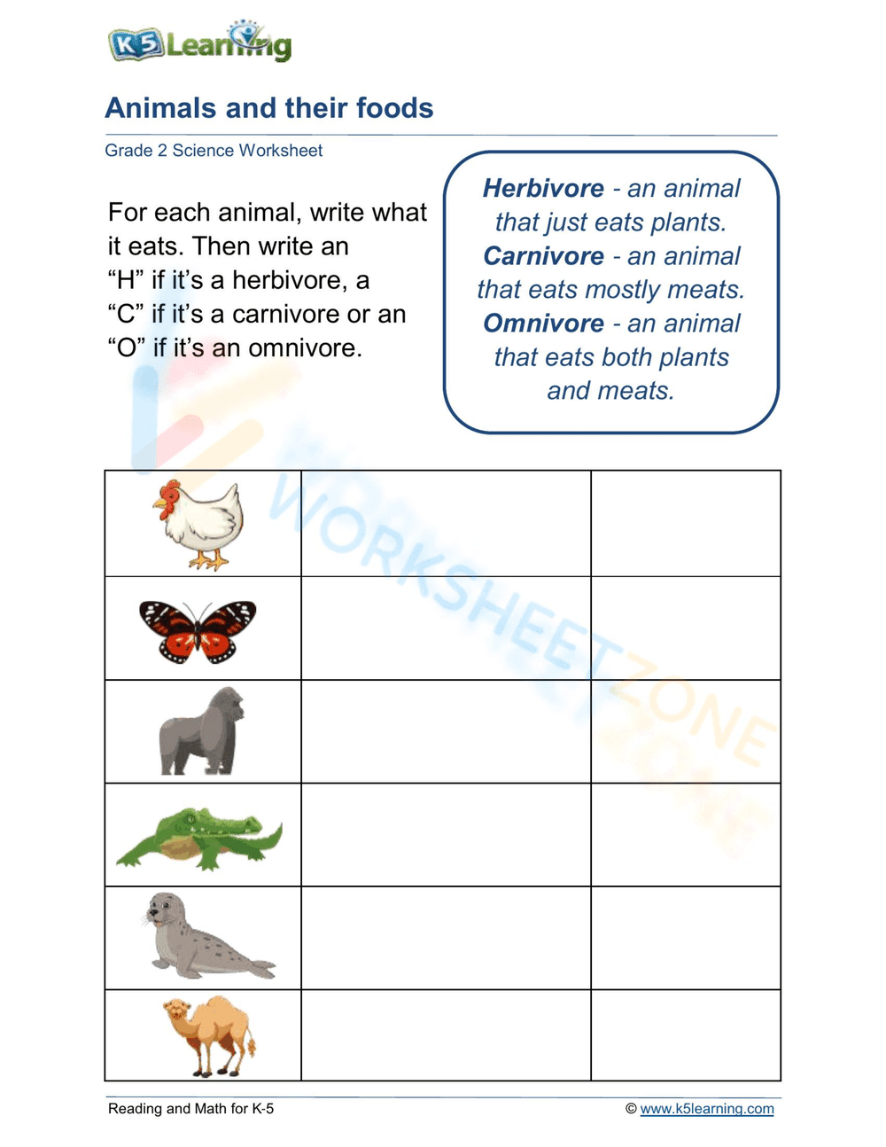 Animals & food - Page 1