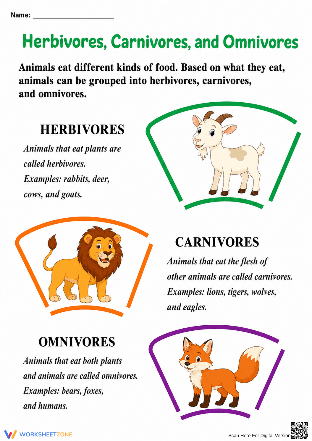 Printable Animal Diet Chart | Grade 2-3 Science - Page 1