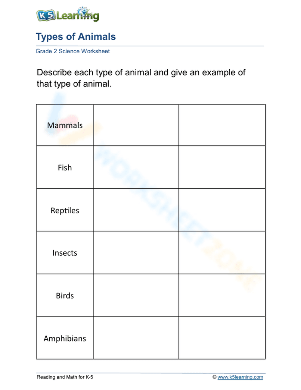Identifying And Categorizing Types Of Animals - Page 1
