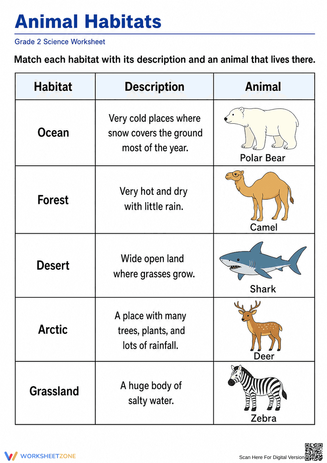 Grade 2 Animal Habitats — Printable No-Prep Worksheet - Page 1