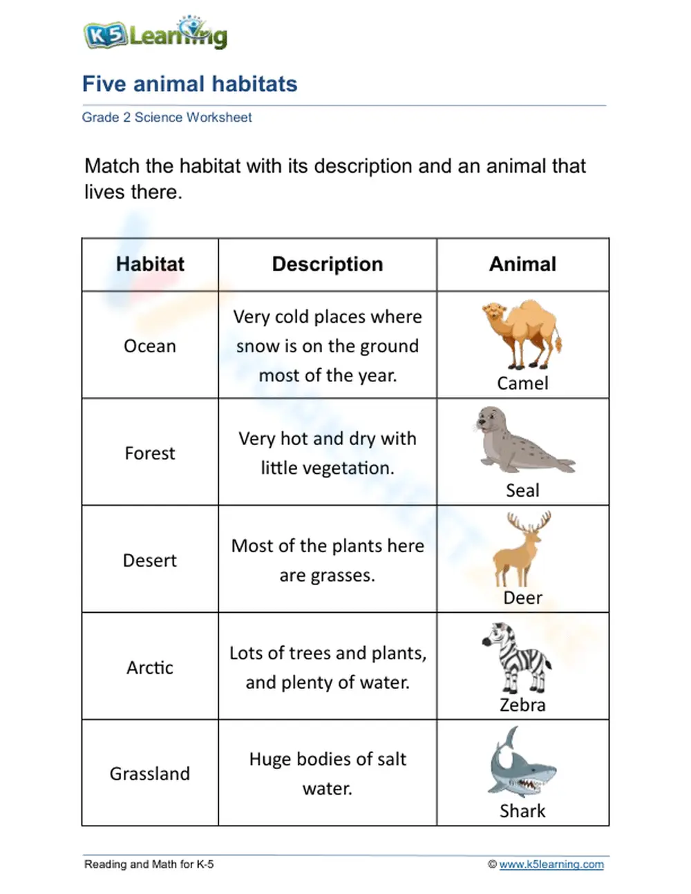 Grade 2 Animal Habitats — Printable No-Prep Worksheet - Page 1