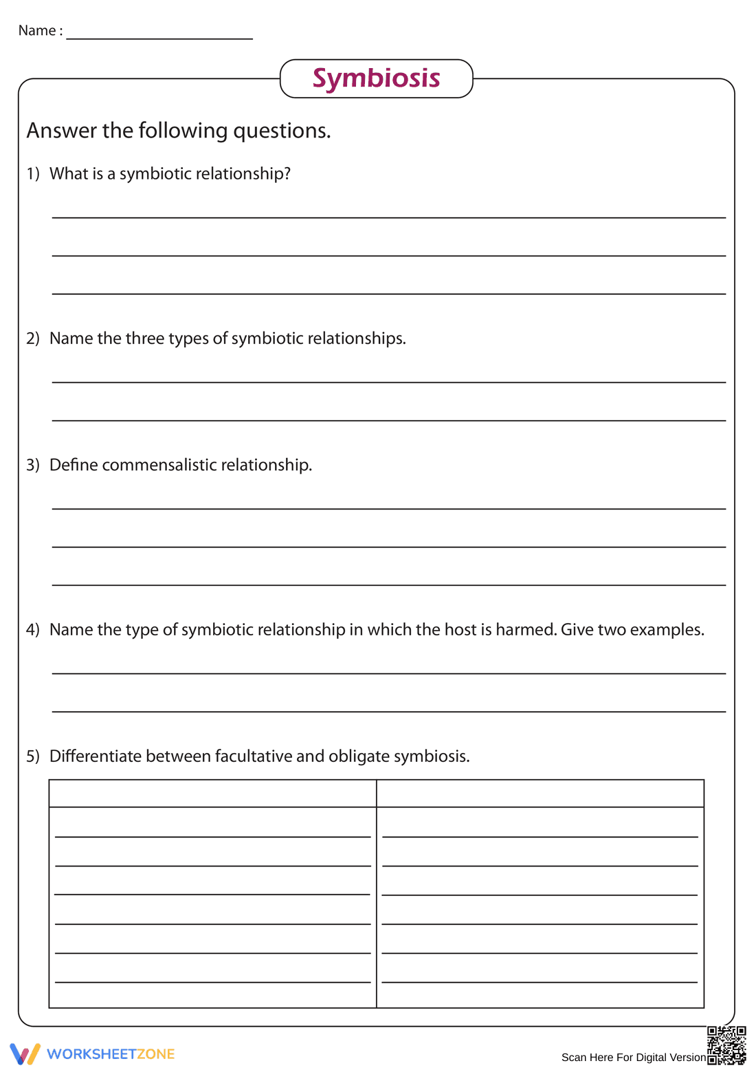 Symbiosis Quiz Worksheet | Grade 7-8 Essential Practice - Page 1