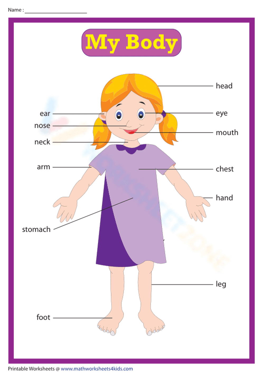 Essential Parts of the Body Chart | Kindergarten Science - Page 1