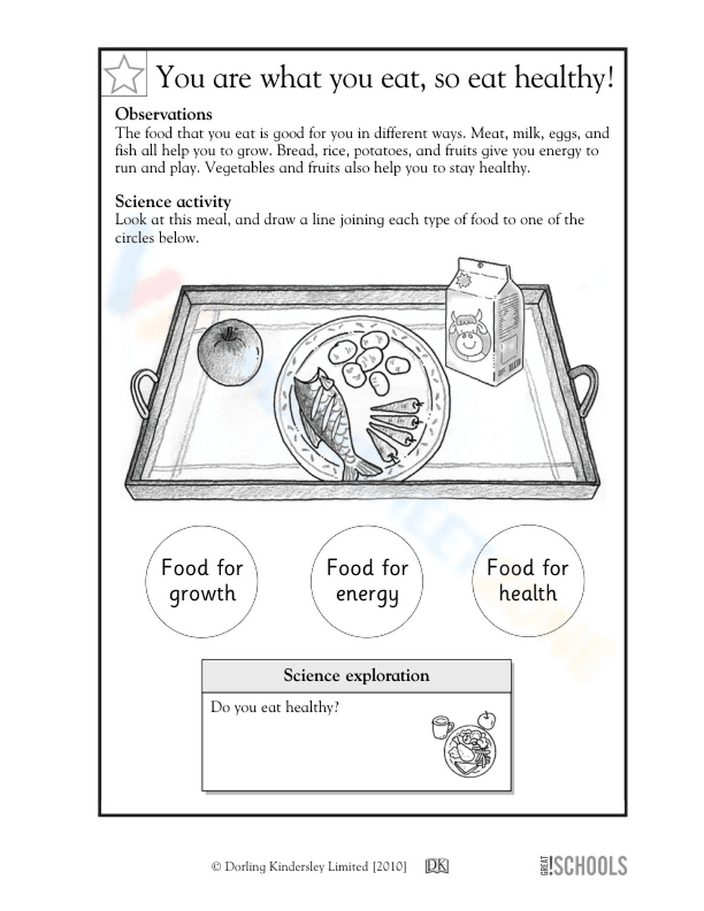 Essential Grade 1 Science: Healthy Eating Worksheet - Page 1