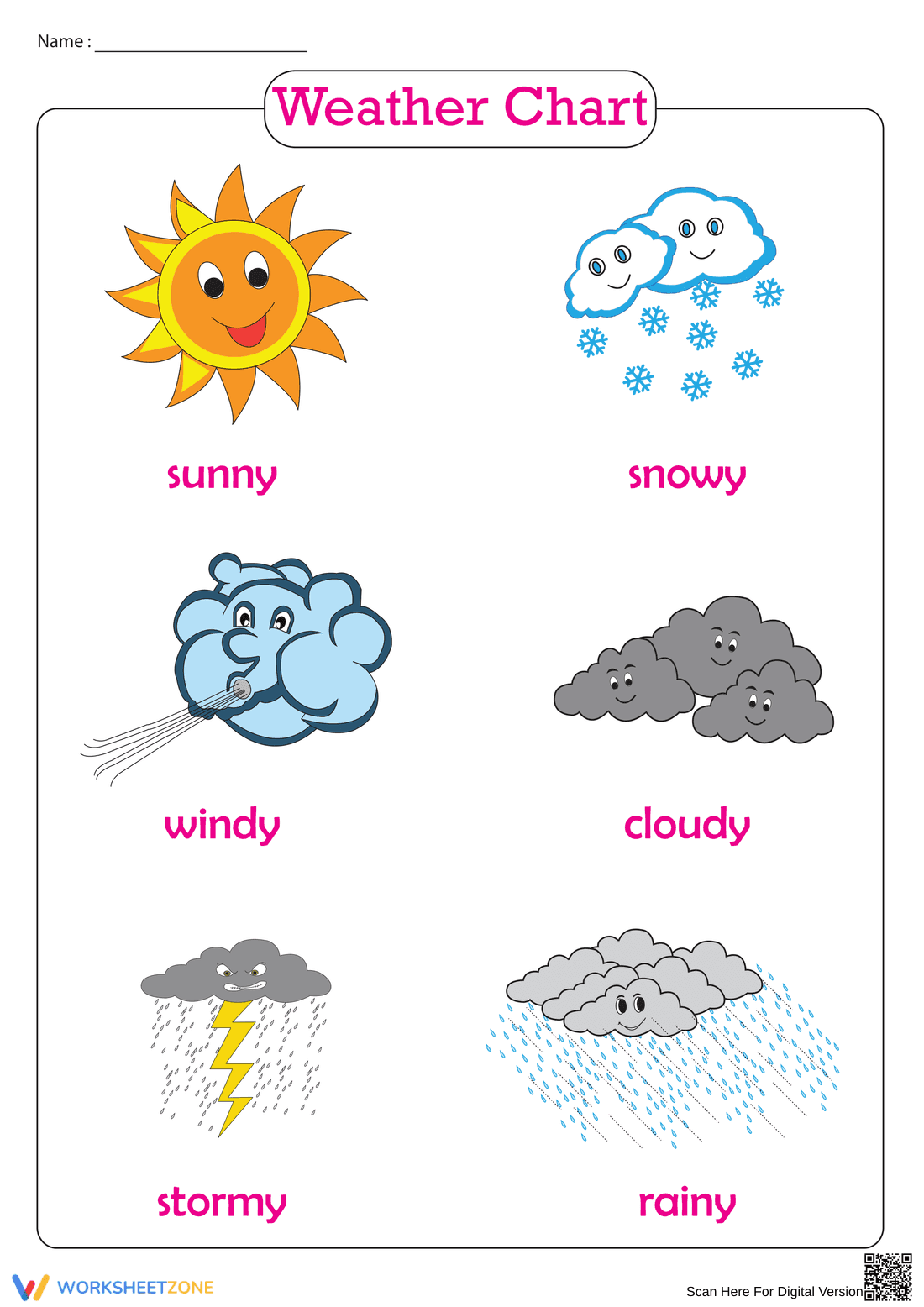 Essential Weather Chart Printable | Grade K Science - Page 1