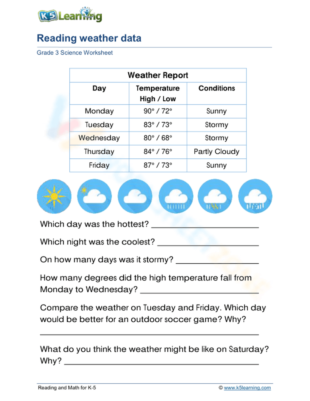 Reading Weather Data Worksheet | Grade 3 Essential Science - Page 1