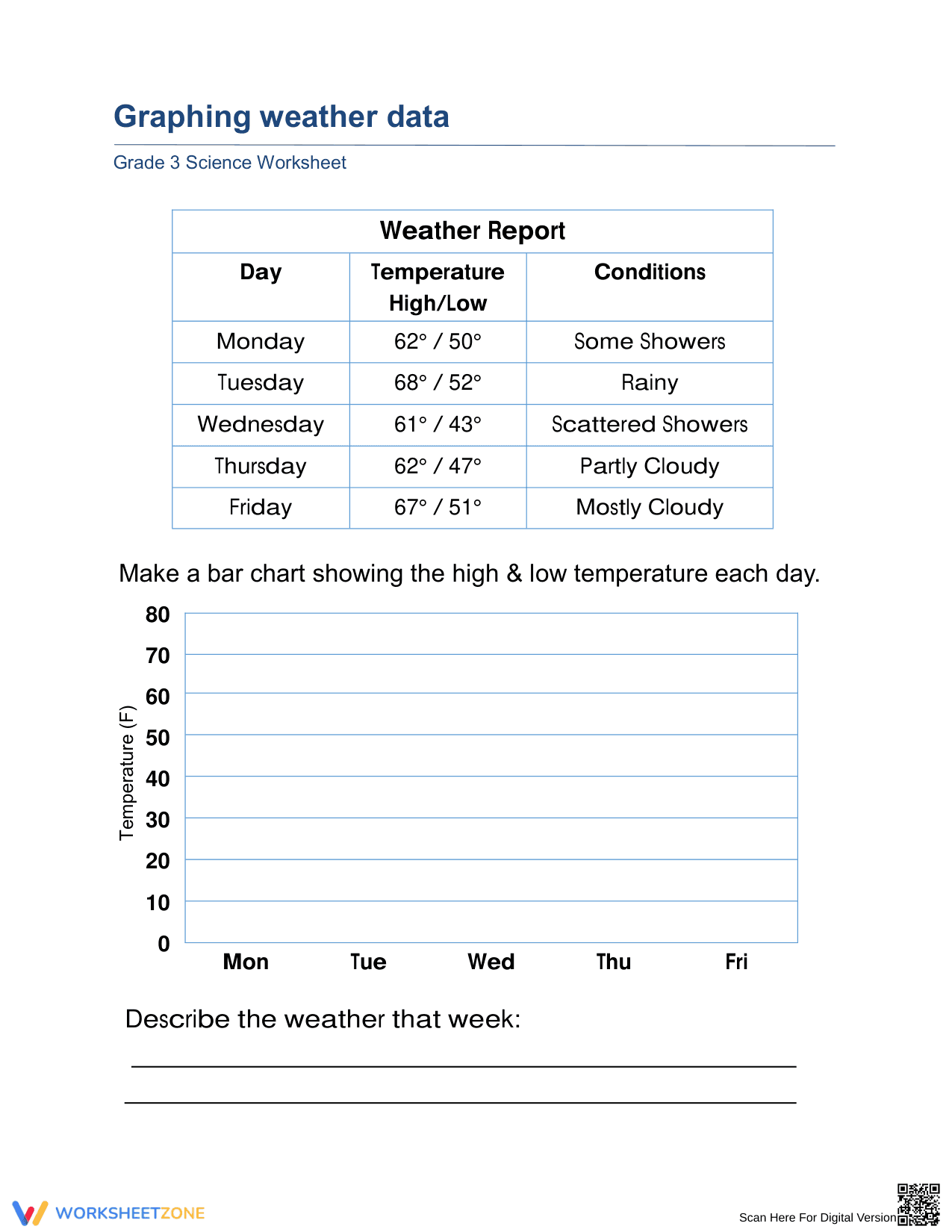 Printable Grade 3 Science: Graphing Weather Data Worksheet - Page 1