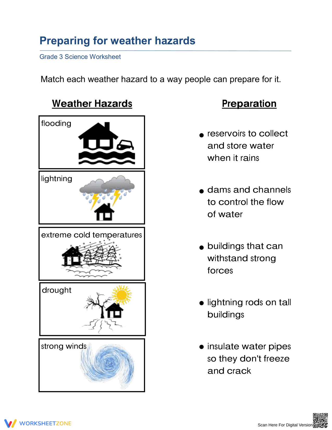 Printable Preparing for Weather Hazards Worksheet | Grade 3 - Page 1