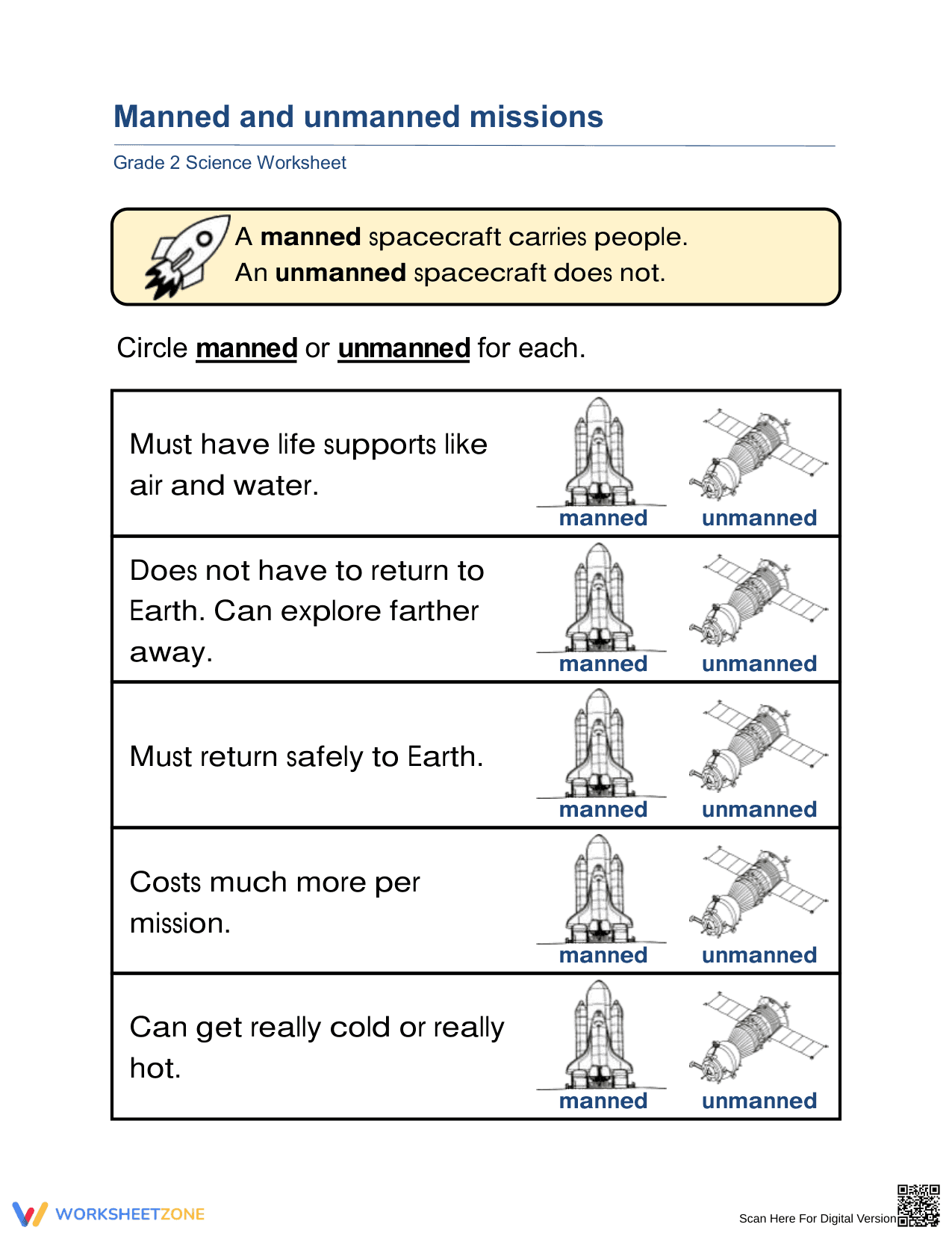 Essential Manned vs Unmanned Space Missions Worksheet - Page 1