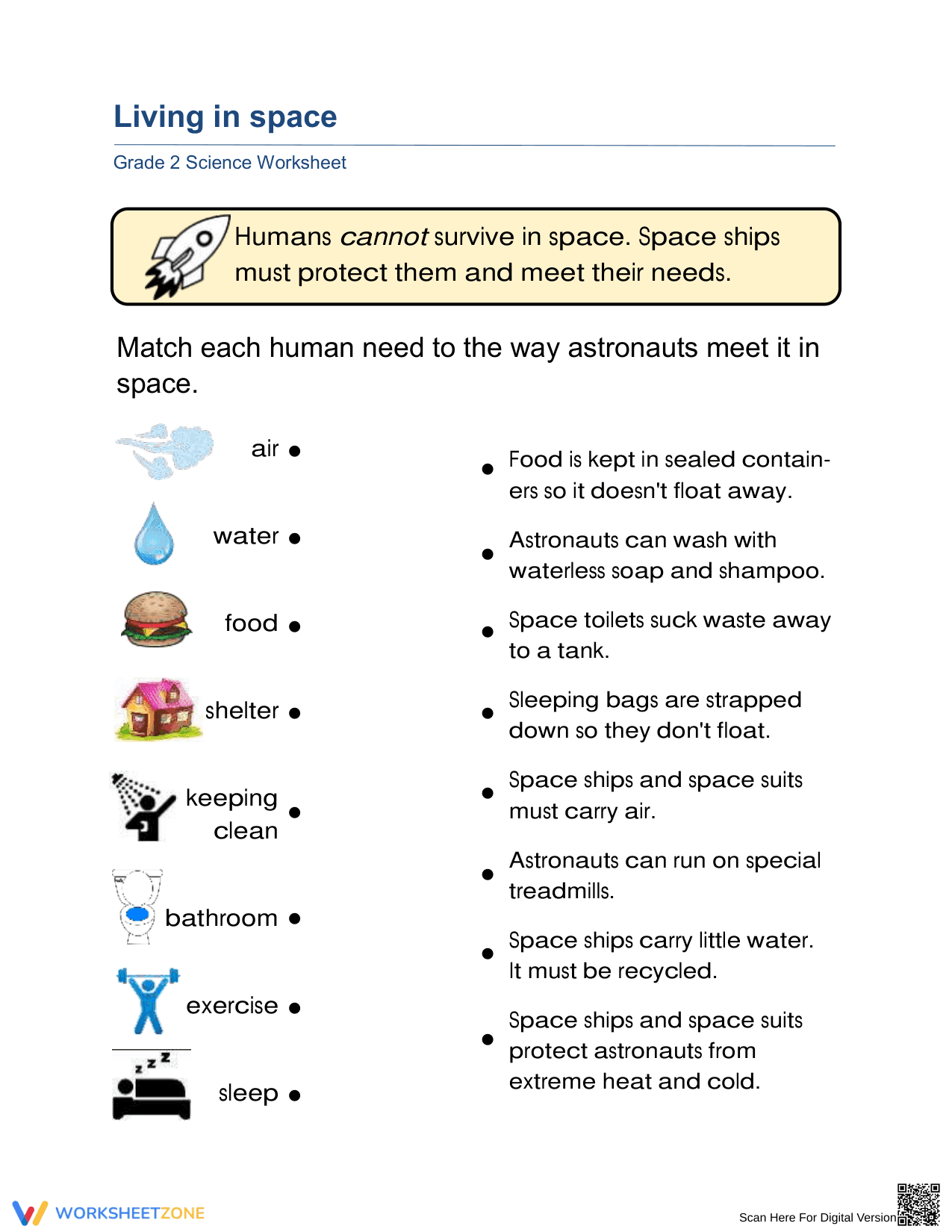 Essential Living in Space Worksheet | Grade 2 Science - Page 1