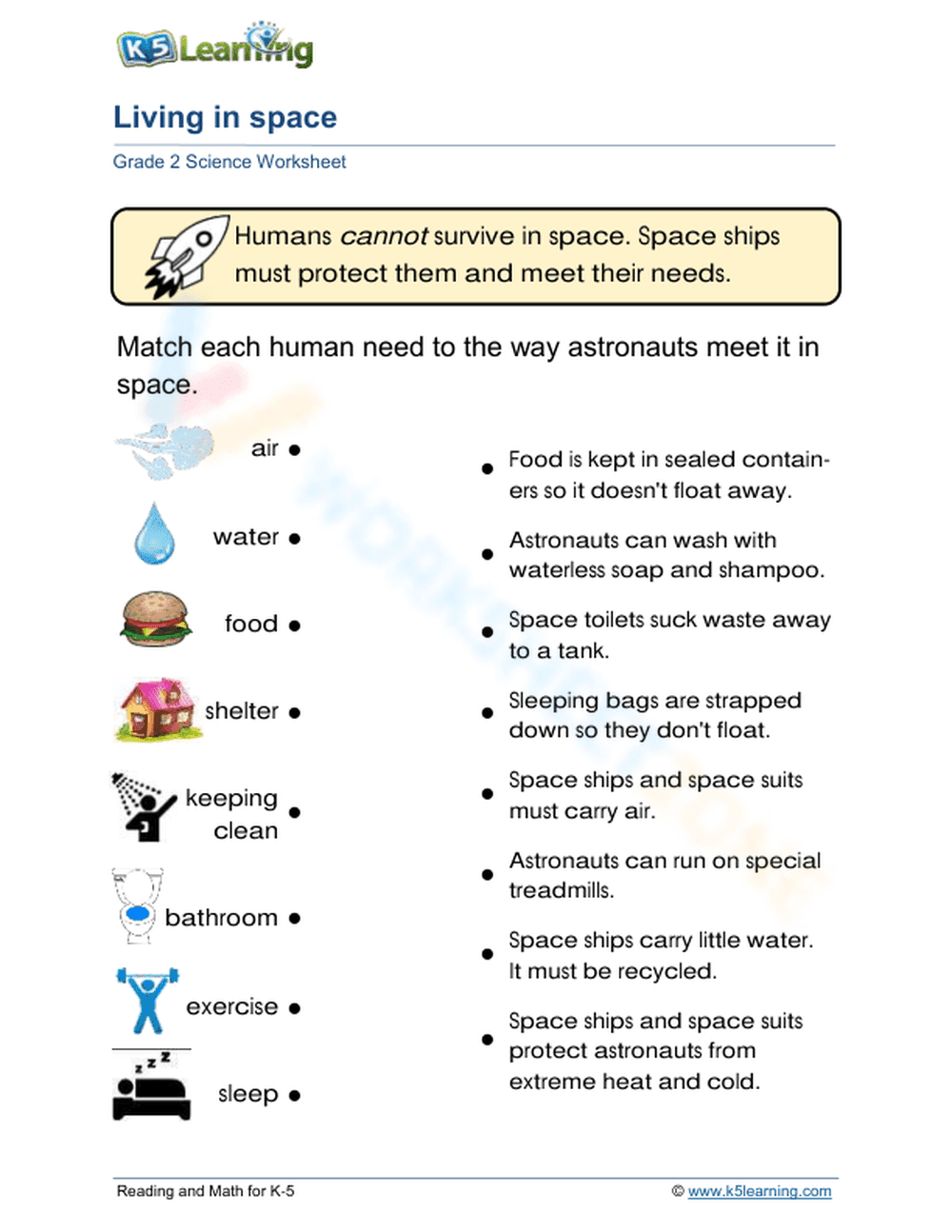 Essential Living in Space Worksheet | Grade 2 Science - Page 1