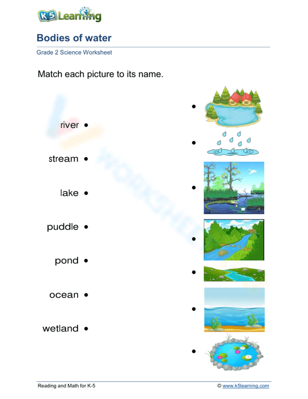 Essential Bodies of Water Worksheet | Grade 2 Science - Page 1