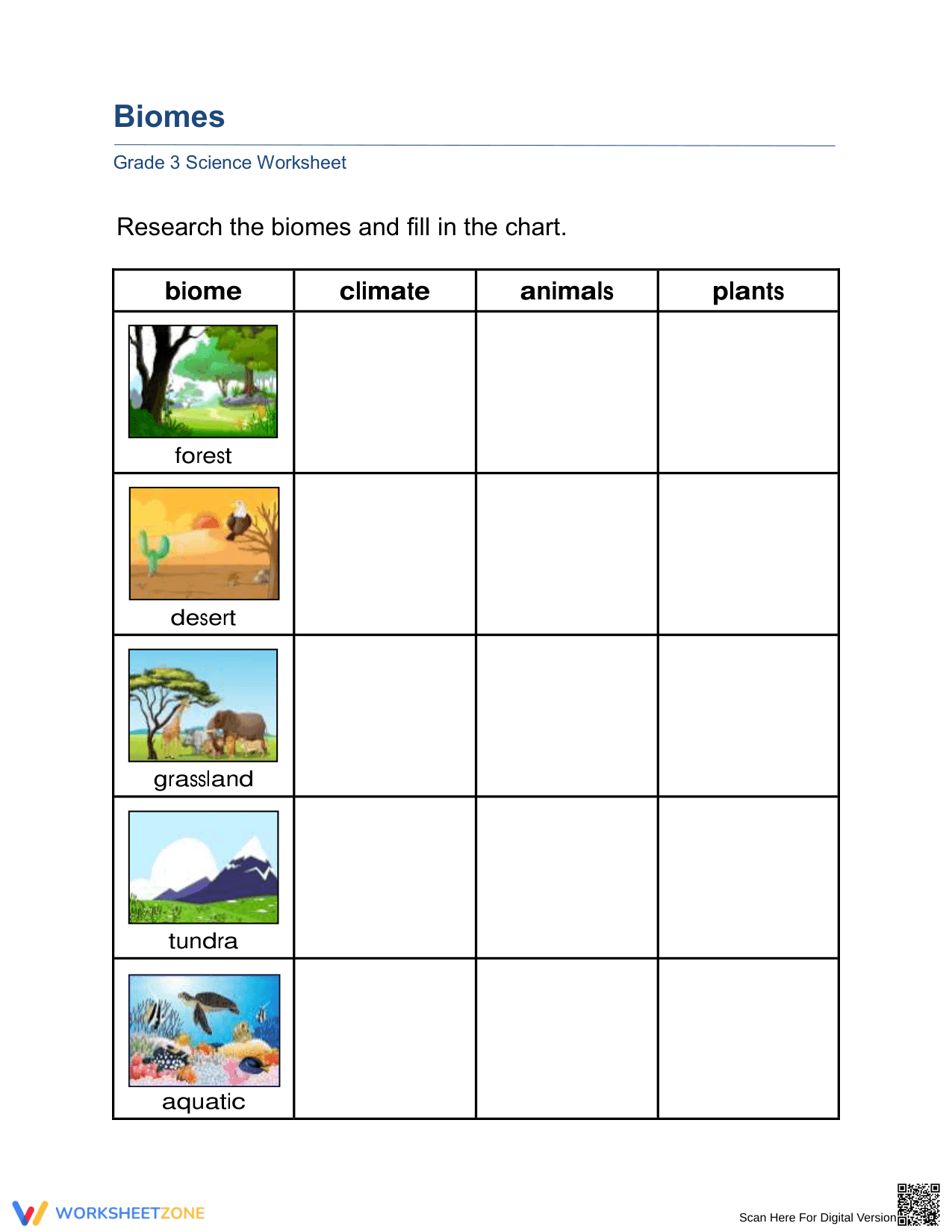 Essential Biomes Research Worksheet | Grade 3 Science - Page 1