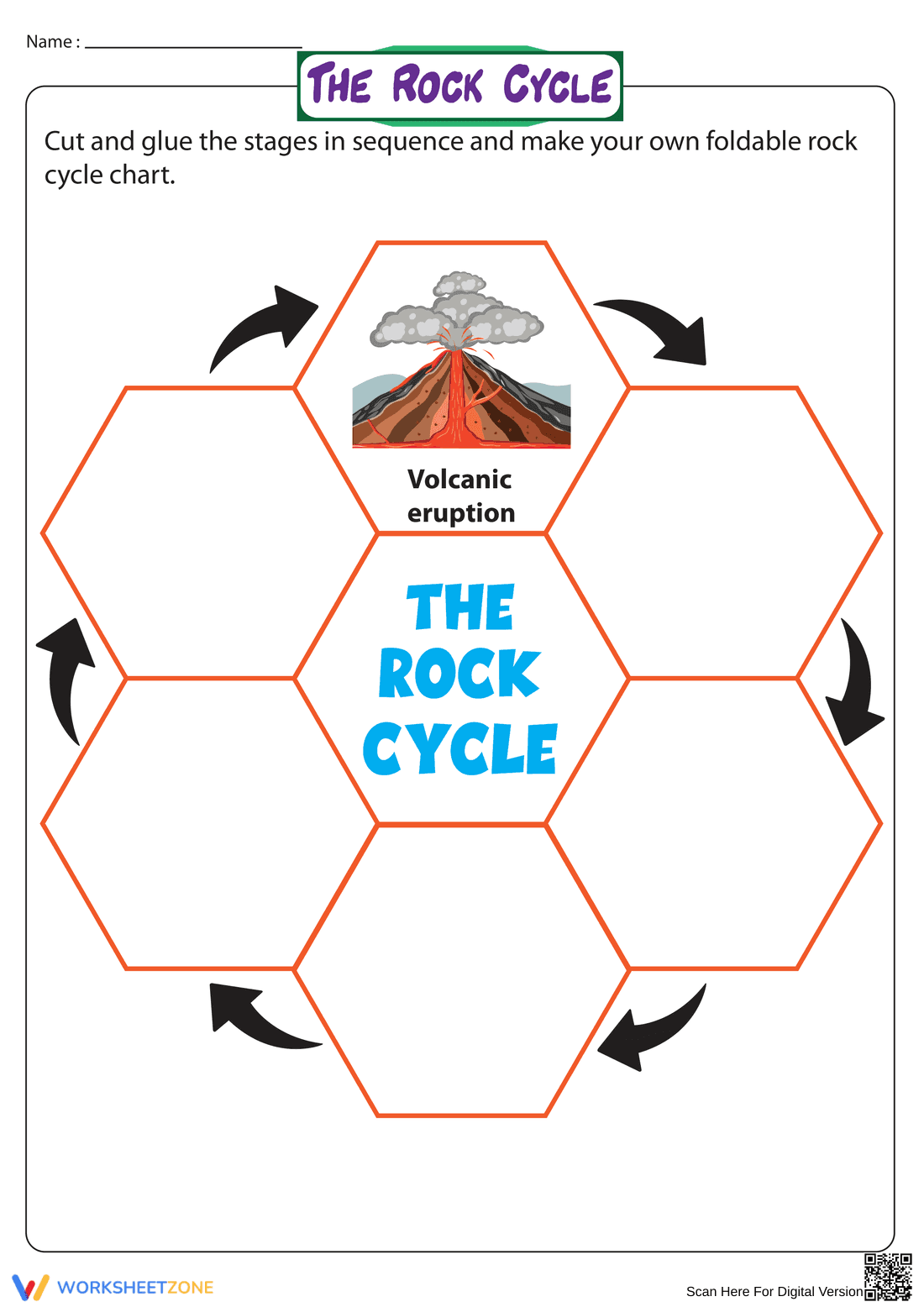 Essential Rock Cycle Chart Worksheet | Grade 4 Science - Page 1