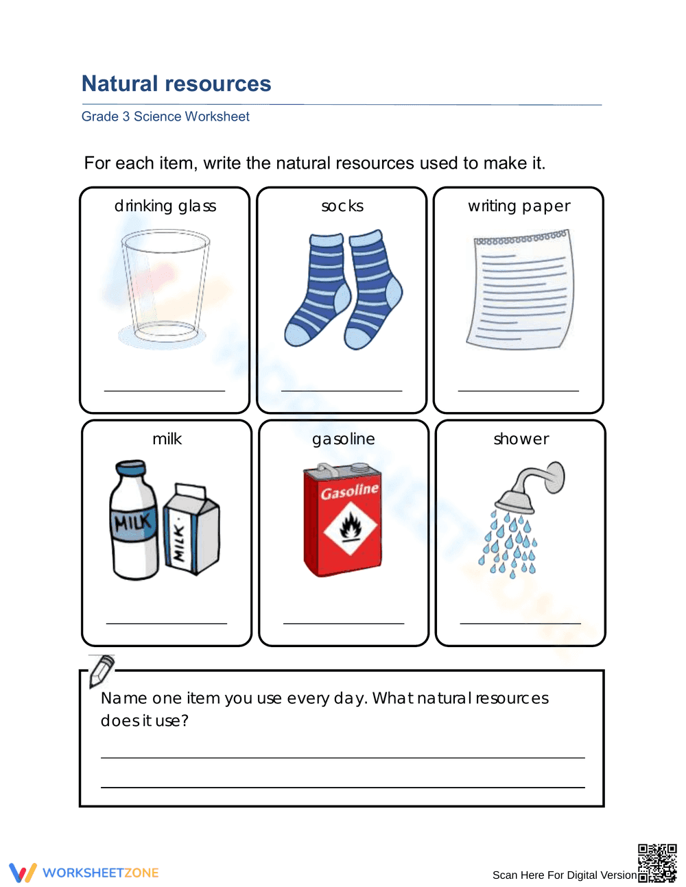 Essential Natural Resources Worksheet | Grade 3 Science - Page 1