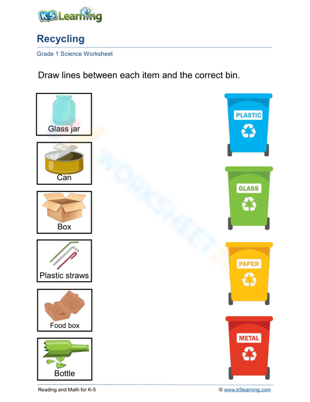 Sorting and Recycling: Plastic, Glass, Paper, Metal - Page 1
