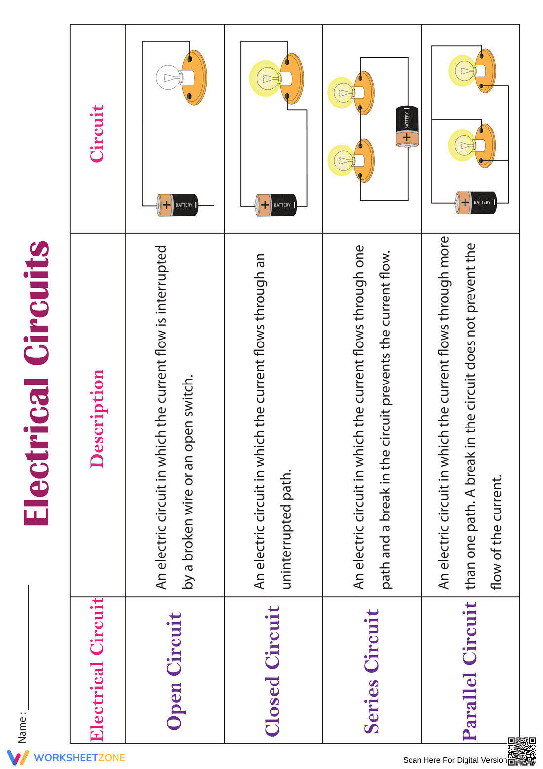 Grade 4 Science — Printable Electrical Circuits Chart - Page 1