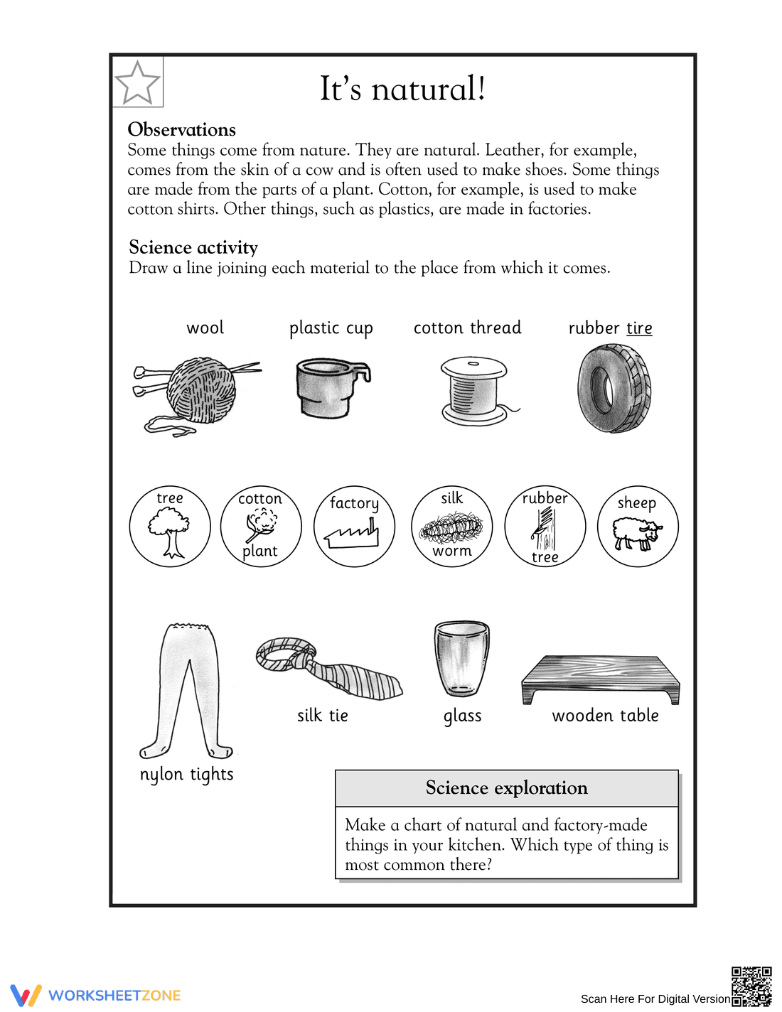 Essential Natural vs. Factory Materials Worksheet | Grade 2 - Page 1