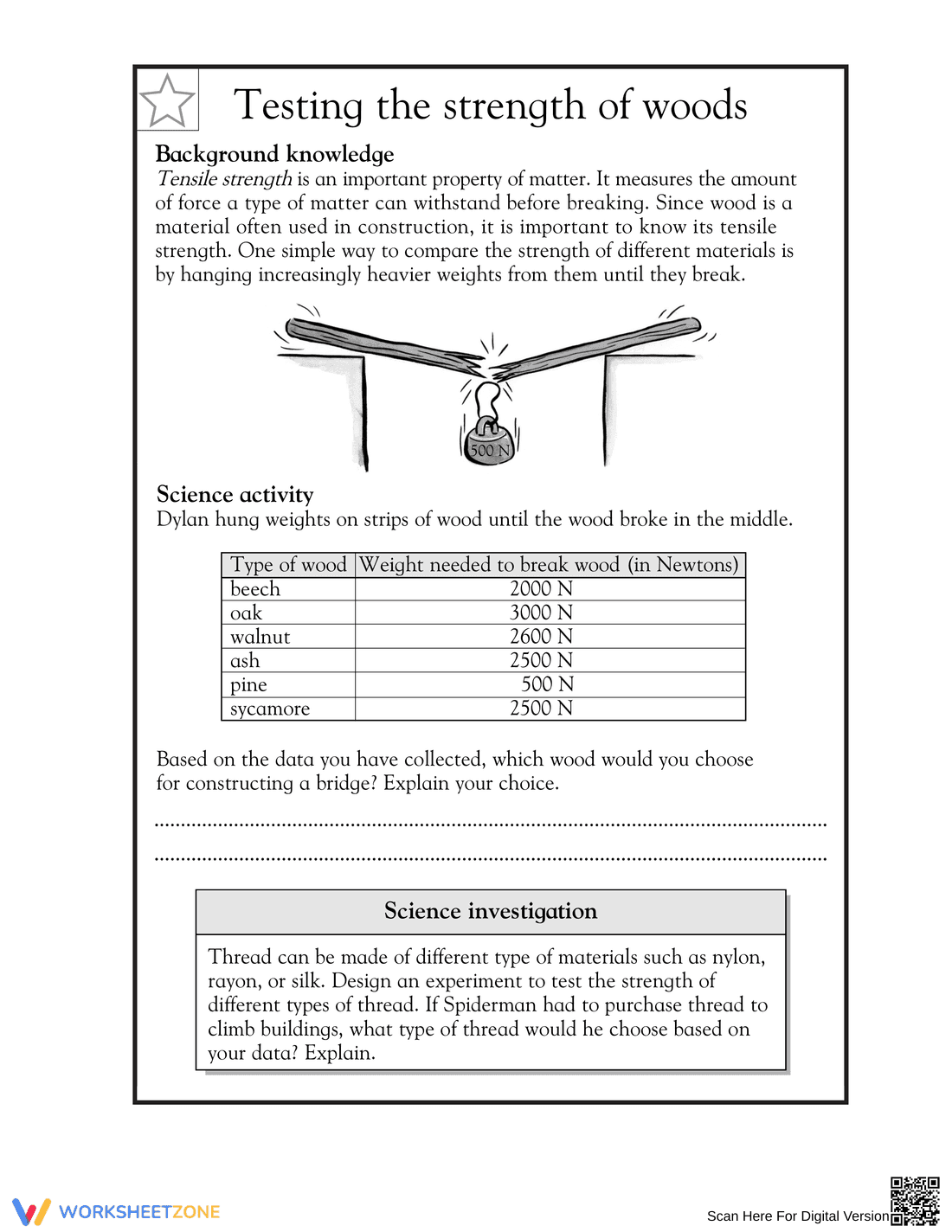 Printable Tensile Strength of Wood Science Worksheet - Page 1