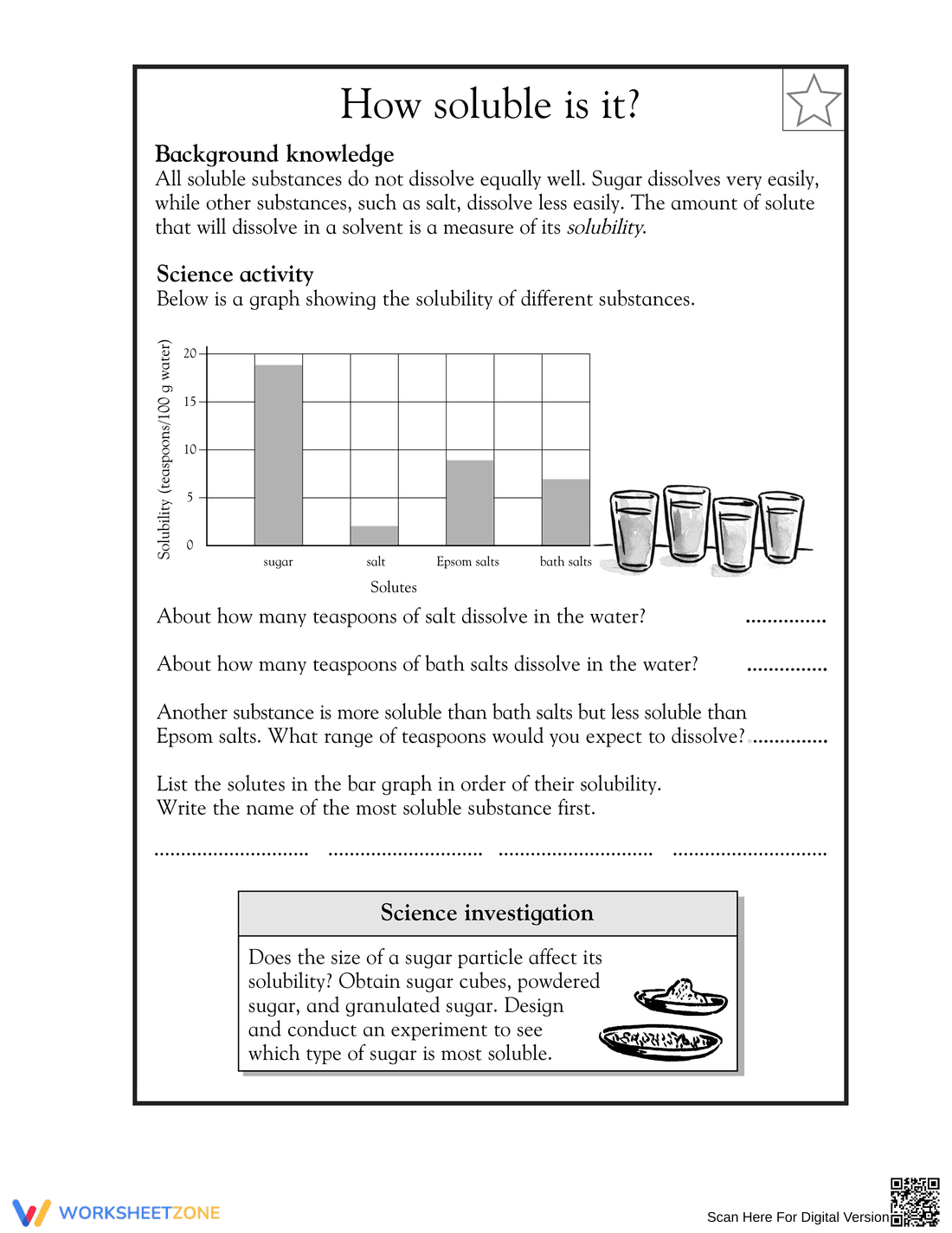 Essential Grade 5 Solubility Bar Graph Science Worksheet - Page 1