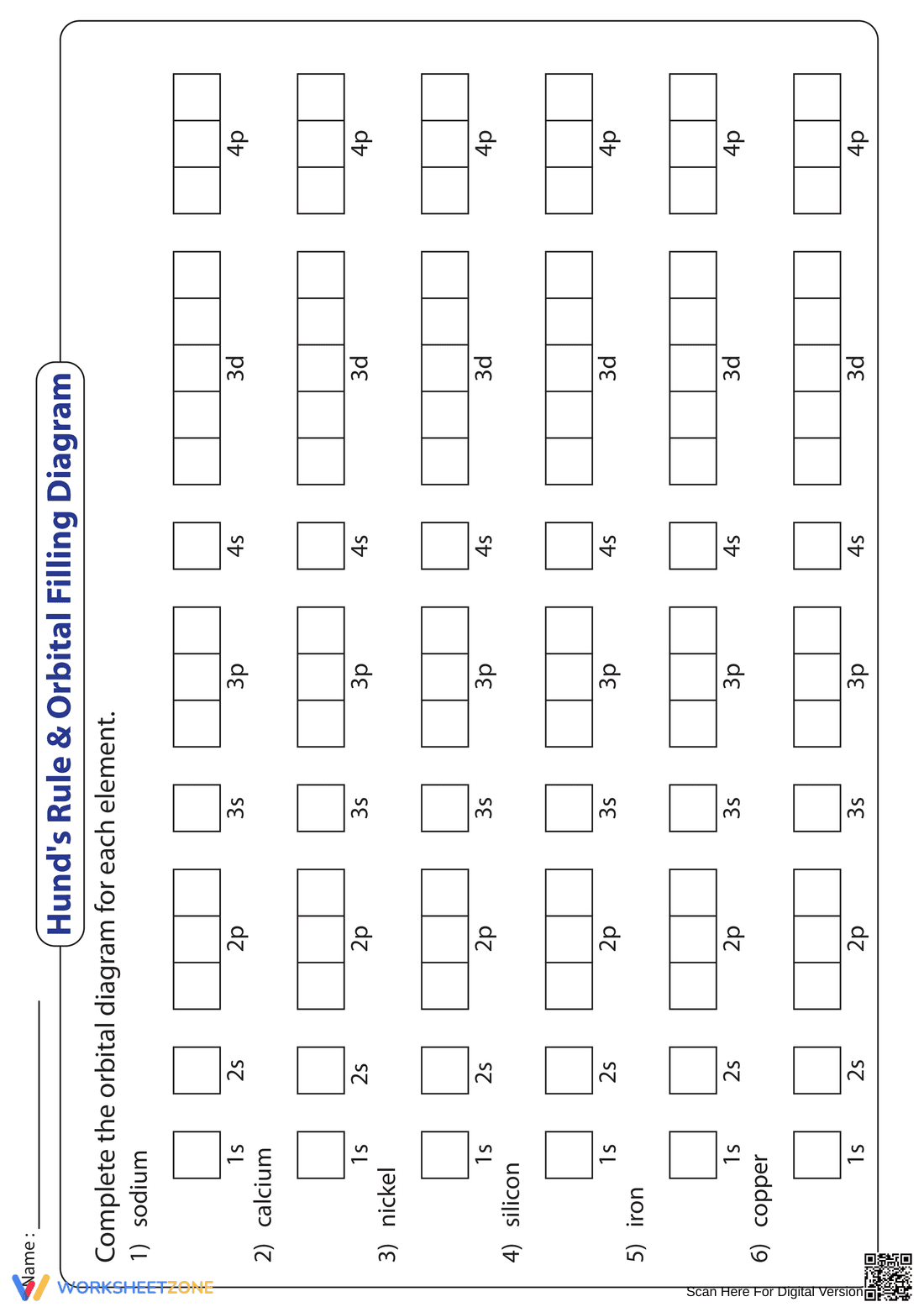 Hund's Rule and Orbital Filling Diagrams - Page 1