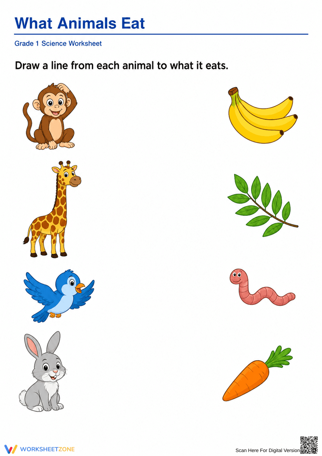 Printable What Animals Eat Worksheet | Grade 1 Science - Page 1