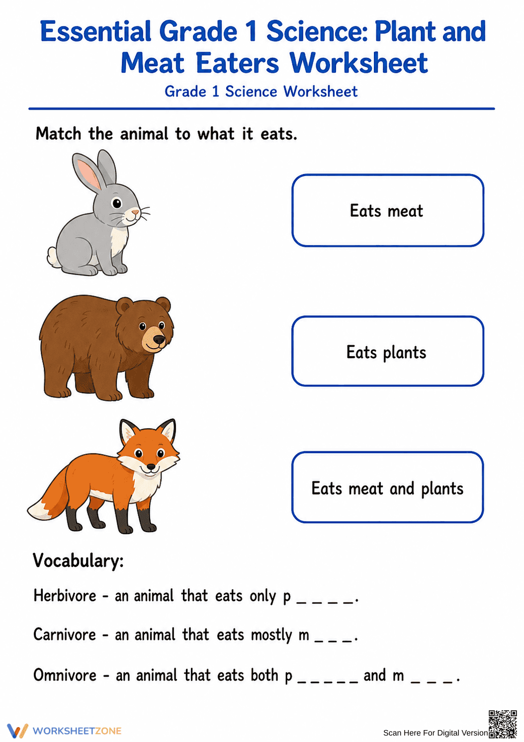 Essential Grade 1 Science: Plant and Meat Eaters Worksheet - Page 1