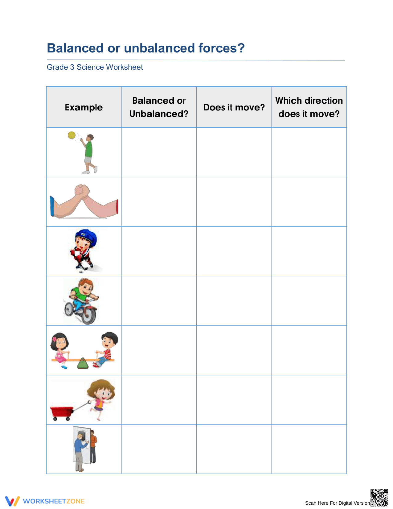 Essential Grade 3 Forces Worksheet: Balanced or Unbalanced - Page 1