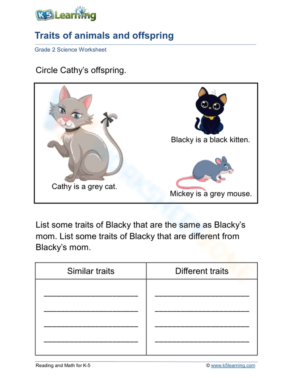 Essential Grade 2 Traits of Animals and Offspring Worksheet - Page 1