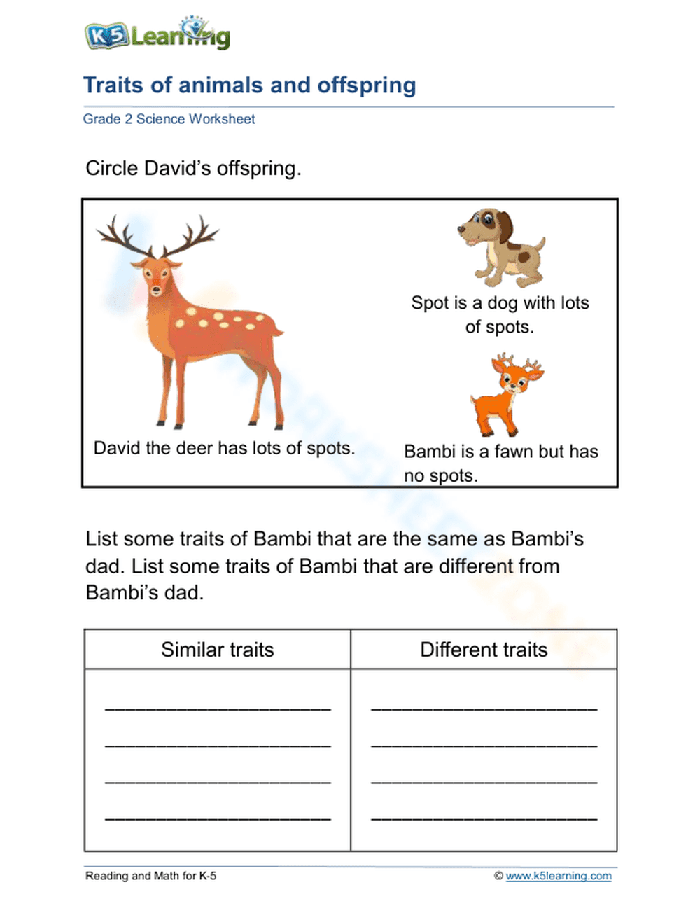 Traits of animals and offspring 2 - Page 1