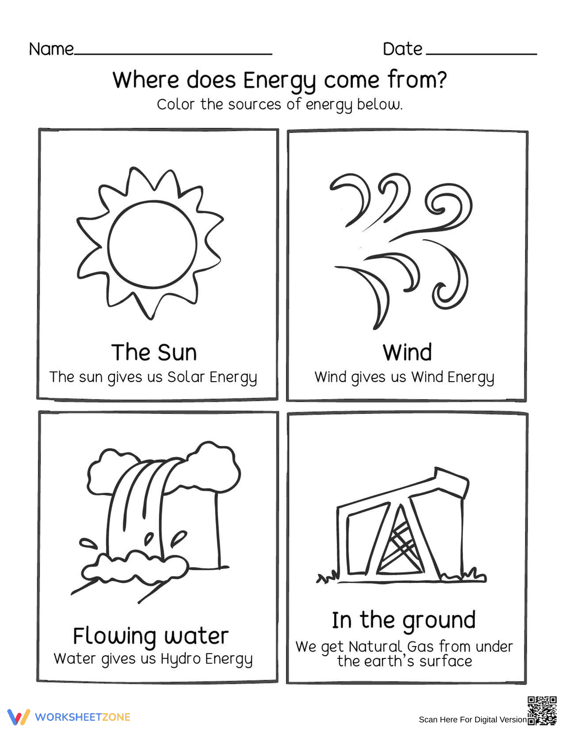 Where Does Energy Come From? - Page 1