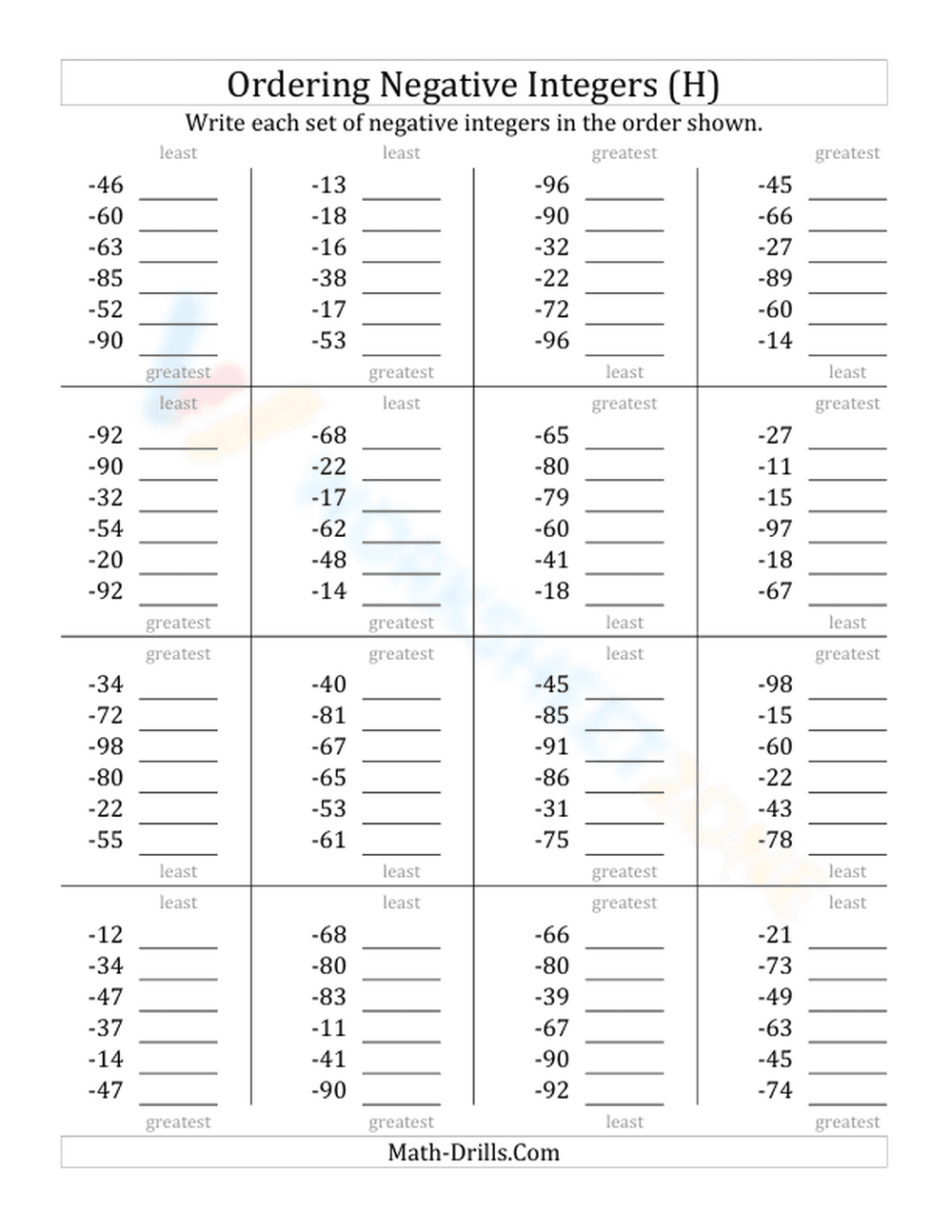 Ordering Negative Integers Worksheet | Grade 6 Essential - Page 1